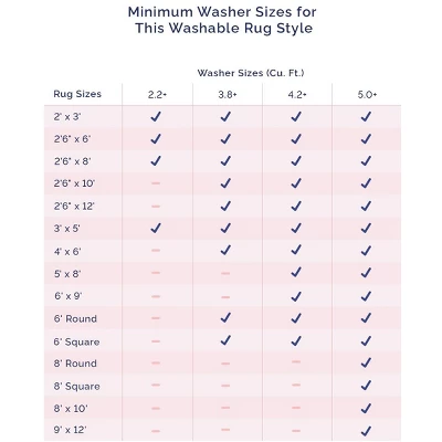 NuLOOM Chiara Machine Washable Modern Geometric Area Rug 14 NuLOOM Chiara Machine Washable Modern Geometric Area Rug - Image 12