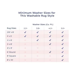 NuLOOM Cami Modern Machine Washable Indoor/Outdoor Area Rug 19 NuLOOM Cami Modern Machine Washable Indoor/Outdoor Area Rug -Home Decor Store GUEST 9842d88b 3a18 430c b30f 38ccbc30f2c8