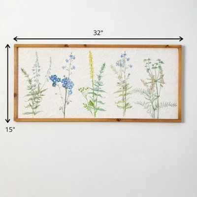 Sullivans Handmade Paper Herb Wall Art 15"H Multicolored 5 Sullivans Handmade Paper Herb Wall Art 15"H Multicolored - Image 3